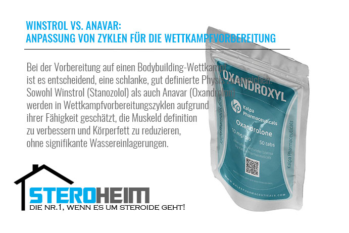 29.WINSTROL VS. ANAVAR ANPASSUNG VON ZYKLEN FUR DIE WETTKAMPFVORBEREITUNG
